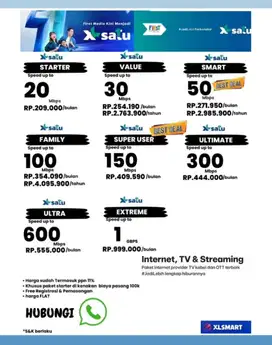PROMO WIFI MURAH XL UNLMITED