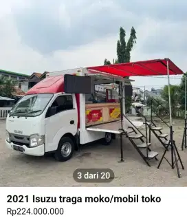 Dibutuhkan  wanita  sebagai Kasir
