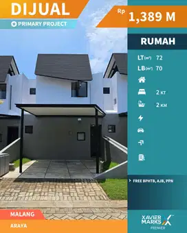 Rumah Modern Aestetik Bagus di Araya Blimbing Malang