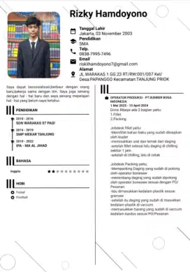 Mencari Lowongan Kerja