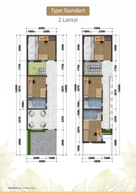 MISTERI KEUNTUNGAN INVESTASI DI BOGOR TERUNGKAP! Cordova Eduliving