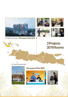 MAHASISWA IPB GAK NYANGKA! Bisa Punya Properti di Usia Muda. Cordova E