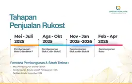Ini Ajakanku: Kaya Bareng di Dramaga! Cordova Eduliving Ini Bukan Ikla