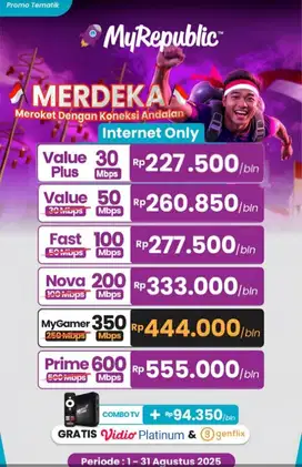 Jasa Pemasangan Wifi Myrepublic