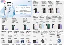 Credit oppo reno 14 5G
