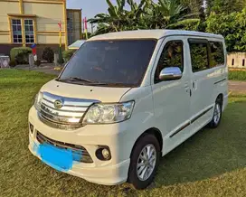 Tdp 20Jutaan Daihatsu Luxio X MT Ac Double Blower