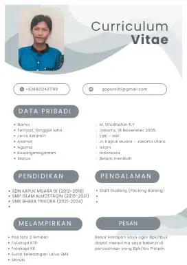 Staf pecking barang
