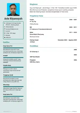 Pencari kerja Baker, Cleaning, Sales, dll