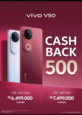Kredit Vivo V50