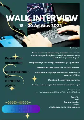 Lowongan kerja bandung