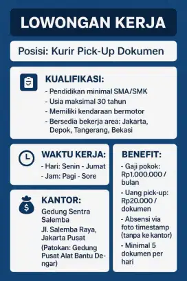 Direct sales & pameran