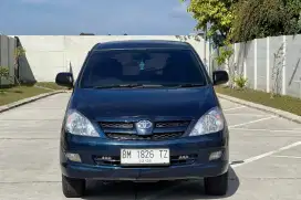 INNOVA G MT BENSIN 2017