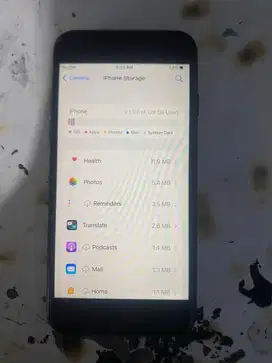 Iphone 7 128GB all operator