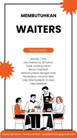 Loker Waiters & Crew Resto