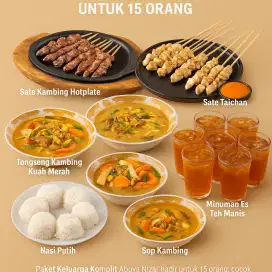 Marketing resto