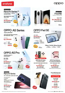 Cash, Credit Oppo A5 Pro tanpa dp