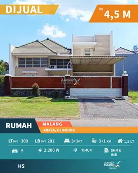 Dijual Rumah Modern di Araya Bagian Depan, Blimbing Malang
