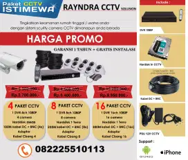 CCTV MURAH Semarang