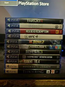 Bluray Disc PS4, PS5