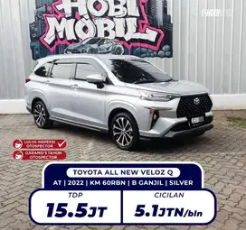 All New Veloz Q Non TSS AT 2022