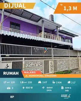 Dijual Rumah Siap Huni di Perumahan RSU Saiful Anwarl Singosari