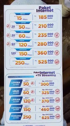 Internet cepat balifiber