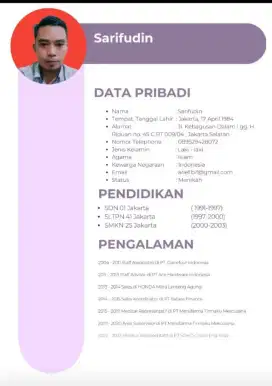 Mencari pekerjaan sales marketing, pengalman 12 tahun