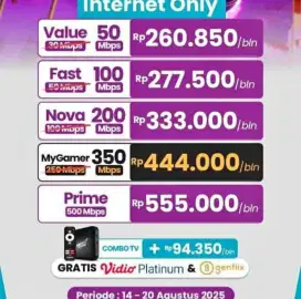 Internet Super Cepat, Tanpa Batas! Rasakan Pengalaman Terbaik
