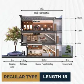 RUKO 3 LANTAI DI GADING SERPONG SIAP USAHA