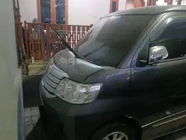 Daihatsu Luxio 2023 Bensin