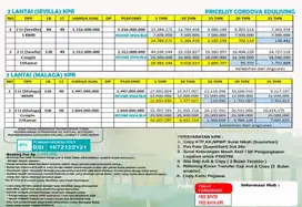Unit Terbatas! Yang Telat Nyesel Berat