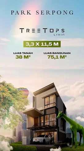 PERUMAHAN & RUKO BARU DI TANGERANG DEKAT GADING SERPONG KAWASAN 400 HA