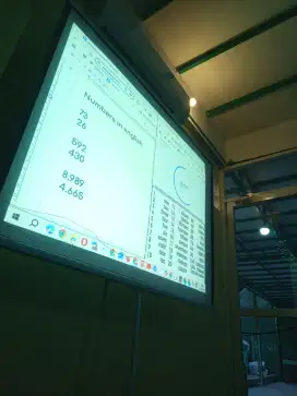 Jasa Sewa Proyektor, ( InFocus Lcd ) Layar / Screen Rental Jogja