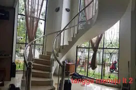 Dijual cepat Rumah Kosambi Hoek