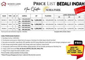 Promo Perumahan Nora Park Bedali Indah Singsari 2 lantai KPR DP 5 juta