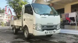 TRAGA euro 4, tahun 2024