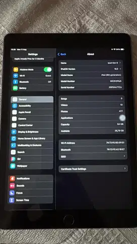Ipad gen 9 - Fullset