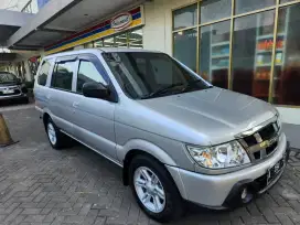 ISUZU PANTHER. LV.   16