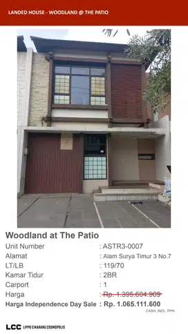 Rumah Siap huni Promo Kemerdekaan Patio Lippo Cikarang
