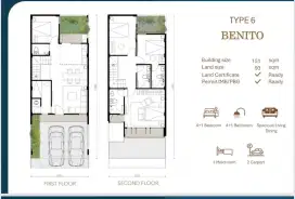 DIJUAL NEW DARMO GRAHA REGENCY BENITO SBY BARAT 5 MENIT KE PTC