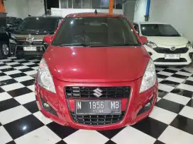 SPLASH GL MANUAL TH 2013