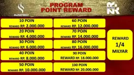 Dicari tenaga marketing syariah