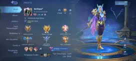 Akun game mobile legend