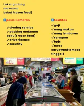 Lowongan jabodetabek penempatan di jakarta