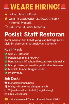 Dibutuhkan staff resto