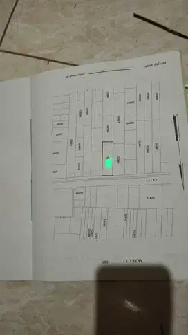 JUAL TANAH DI KULWARU WATES KULONPROGO