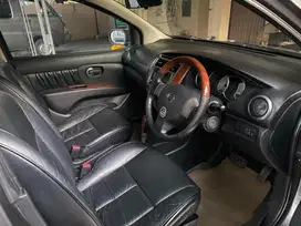 Mobil Keluarga,Irit dan nyaman