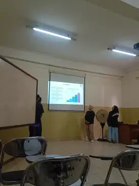 Info Loker yang Menerima Mahasiswa