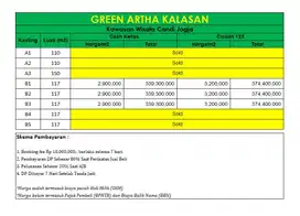Tanah Mangku Jalan Aspal di Tirtomartani, 12 Menit ke Prambanan!