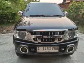 Panther grand touring Th 2013